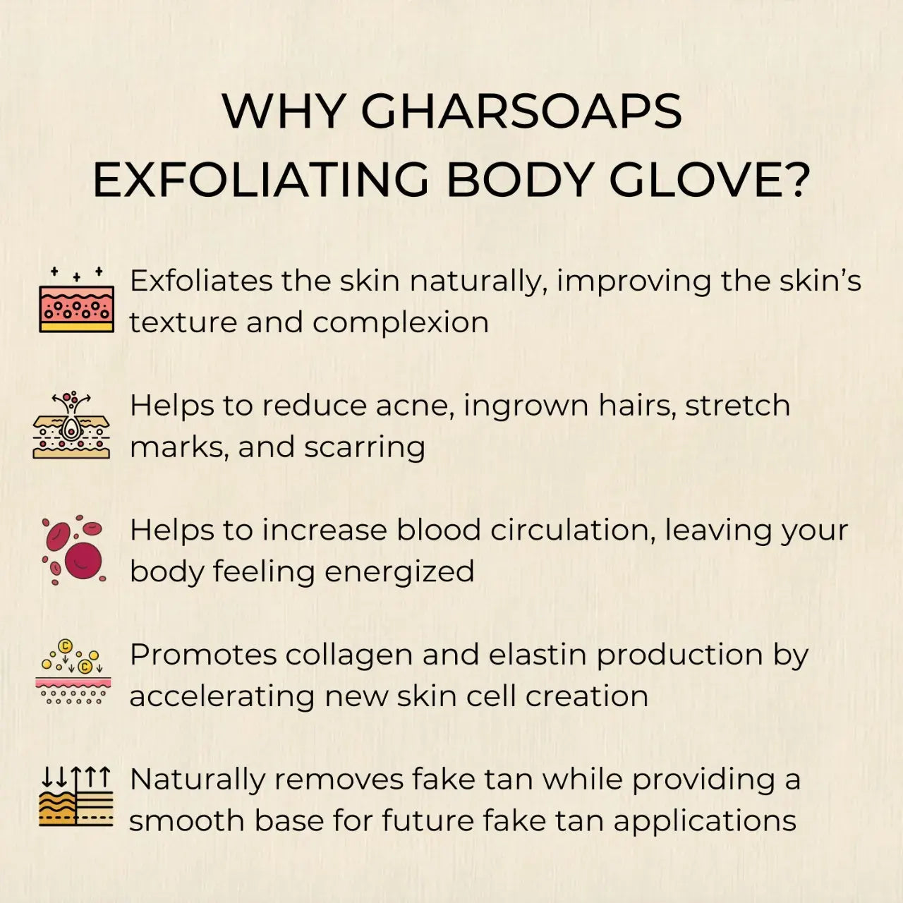 Exfoliating Body Glove